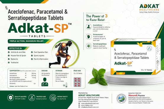 Triple Action. Maximum Relief.Adkat-SP Tablets combine the power of Aceclofenac, Paracetamol & Serratiopeptidase to deliver fast and effective relief from pain, inflammation, and swelling.
✔ Powerful pain relief
✔ Reduces inflammation & swelling
✔ Supports faster recovery
✔ Trusted triple-action formula